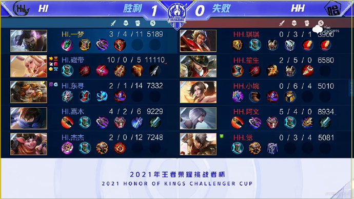 富的中后卫 富的中后卫