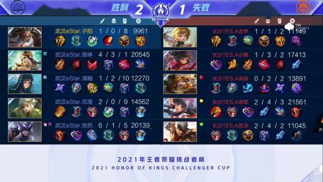 动展示了他 动展示了他