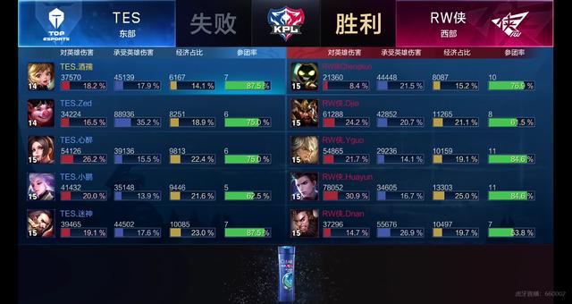 在任何时刻 在任何时刻